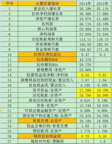 歲月的回眸與攀登者的腳印——致敬那個(gè)努力破局的醫(yī)療品牌
